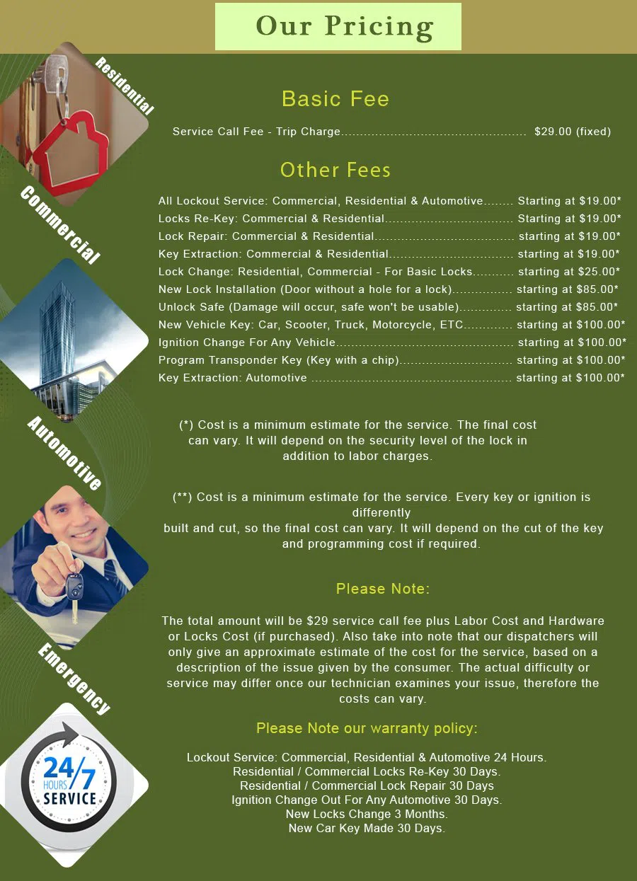 Daly City CA Locksmith Store Daly City, CA 650-409-1266